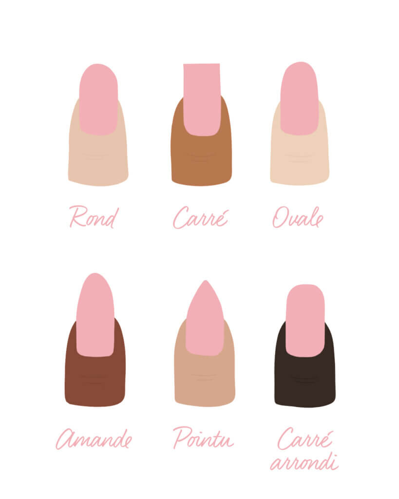 Les différentes formes d'ongles