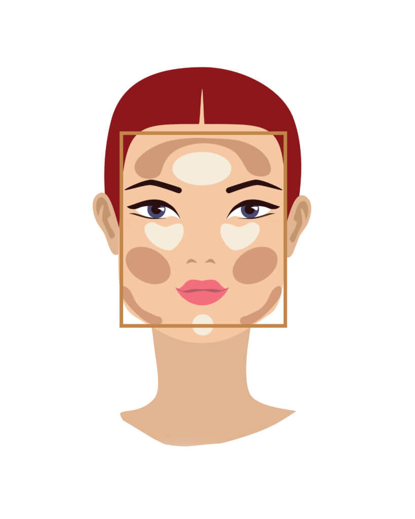 contouring visage carré
