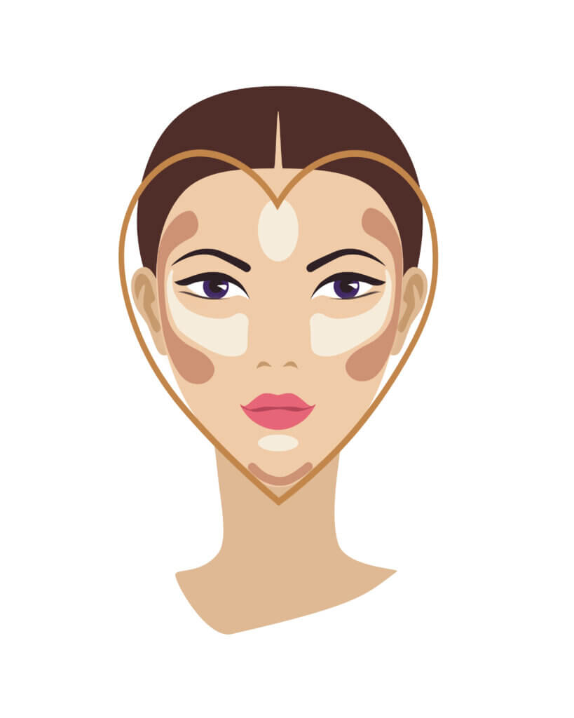 contouring visage en coeur
