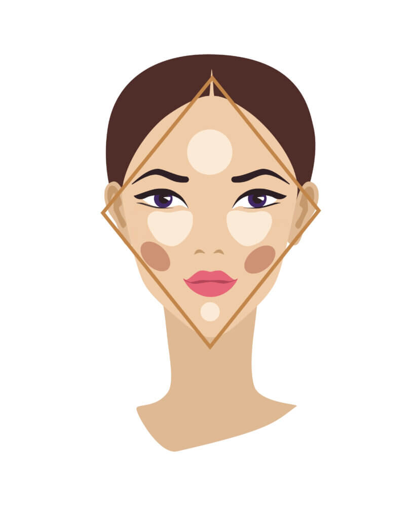 contouring visage diamant