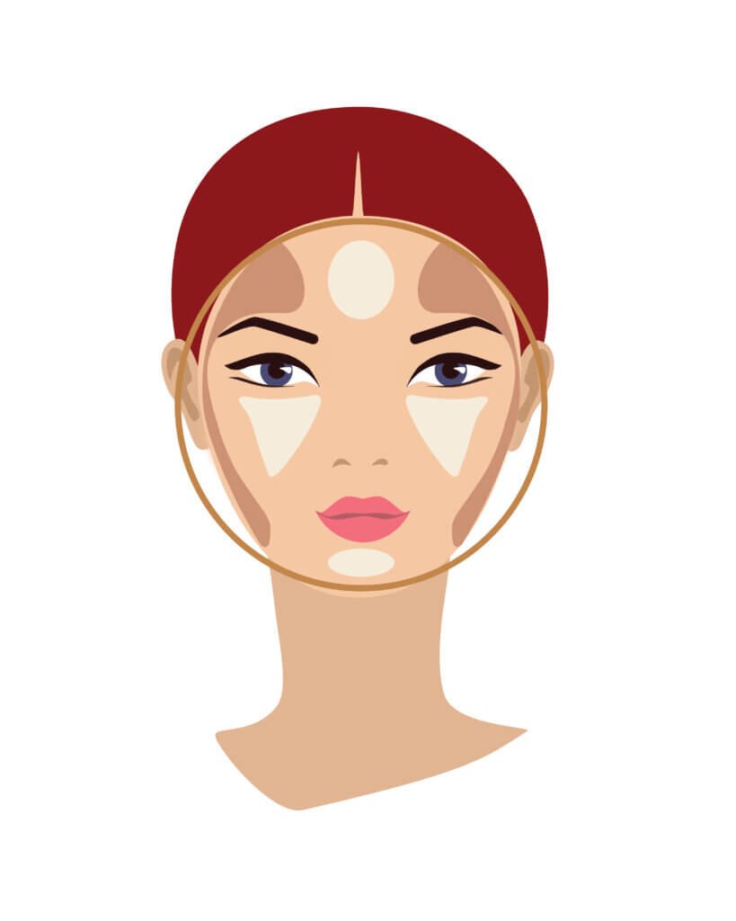 contouring visage rond
