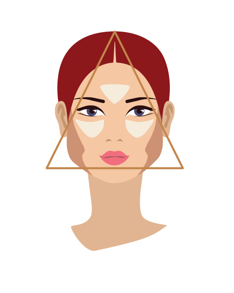 contouring visage triangulaire